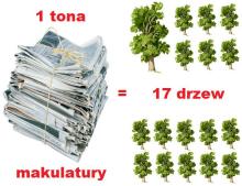 Konkurs "Zbierając makulaturę chronisz lasy"
